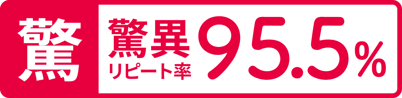 驚異のリピート率95.5％