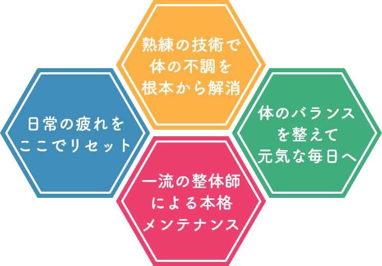 熟練の技術で体の不調を根本から解消・日常の疲れをここでリセット・一流の整体師による本格メンテナンス・体のバランスを整えて元気な毎日へ
